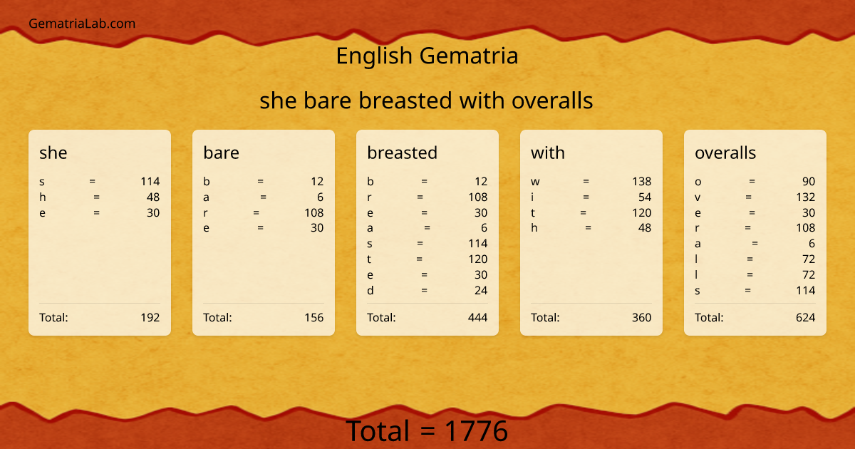 she bare breasted with overalls in english Gematria